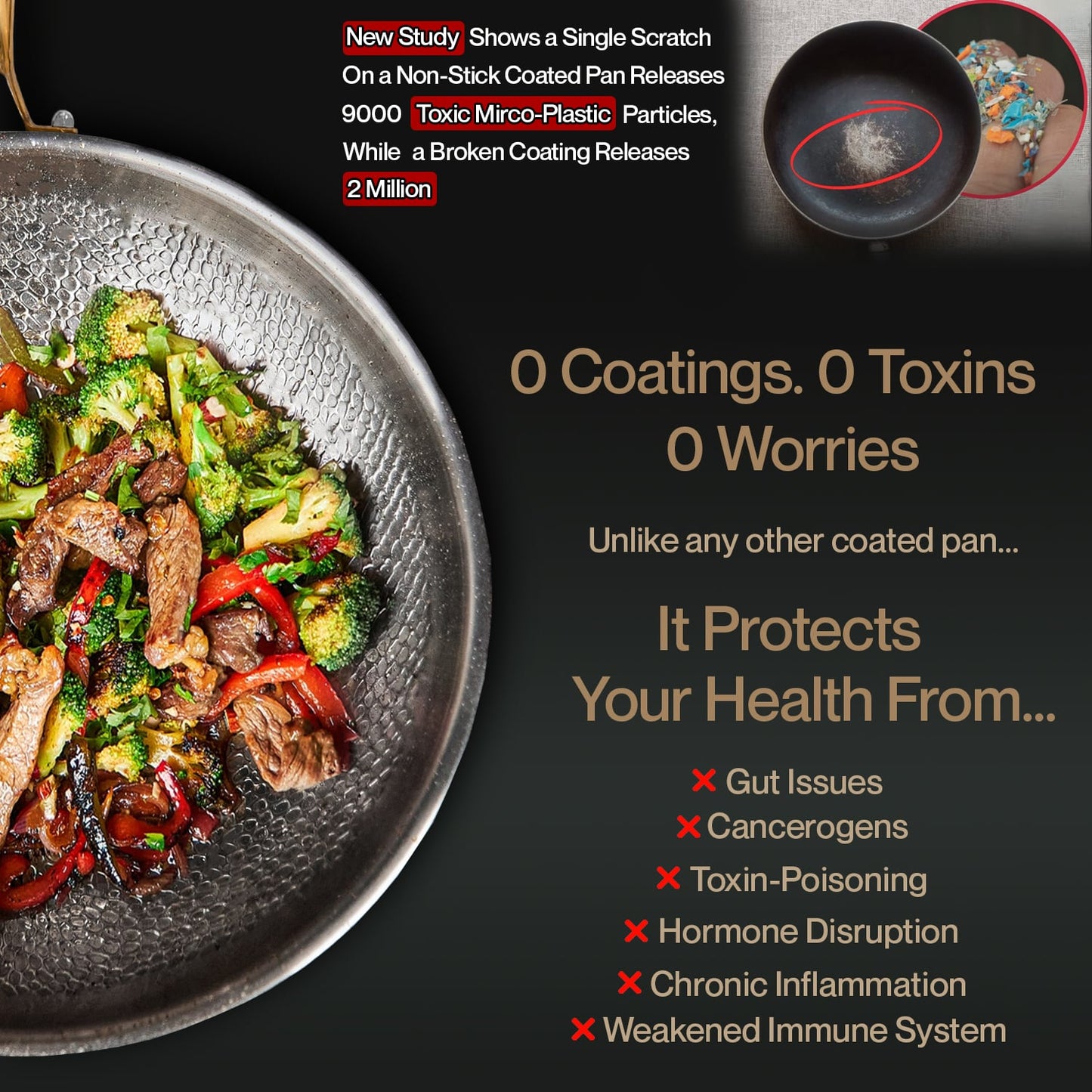 Pure Titanium Pan Everyday Duo Set (6 Piece)